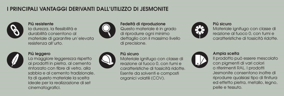 Jesmonite AC730 FLEX METAL COAT 650 gr